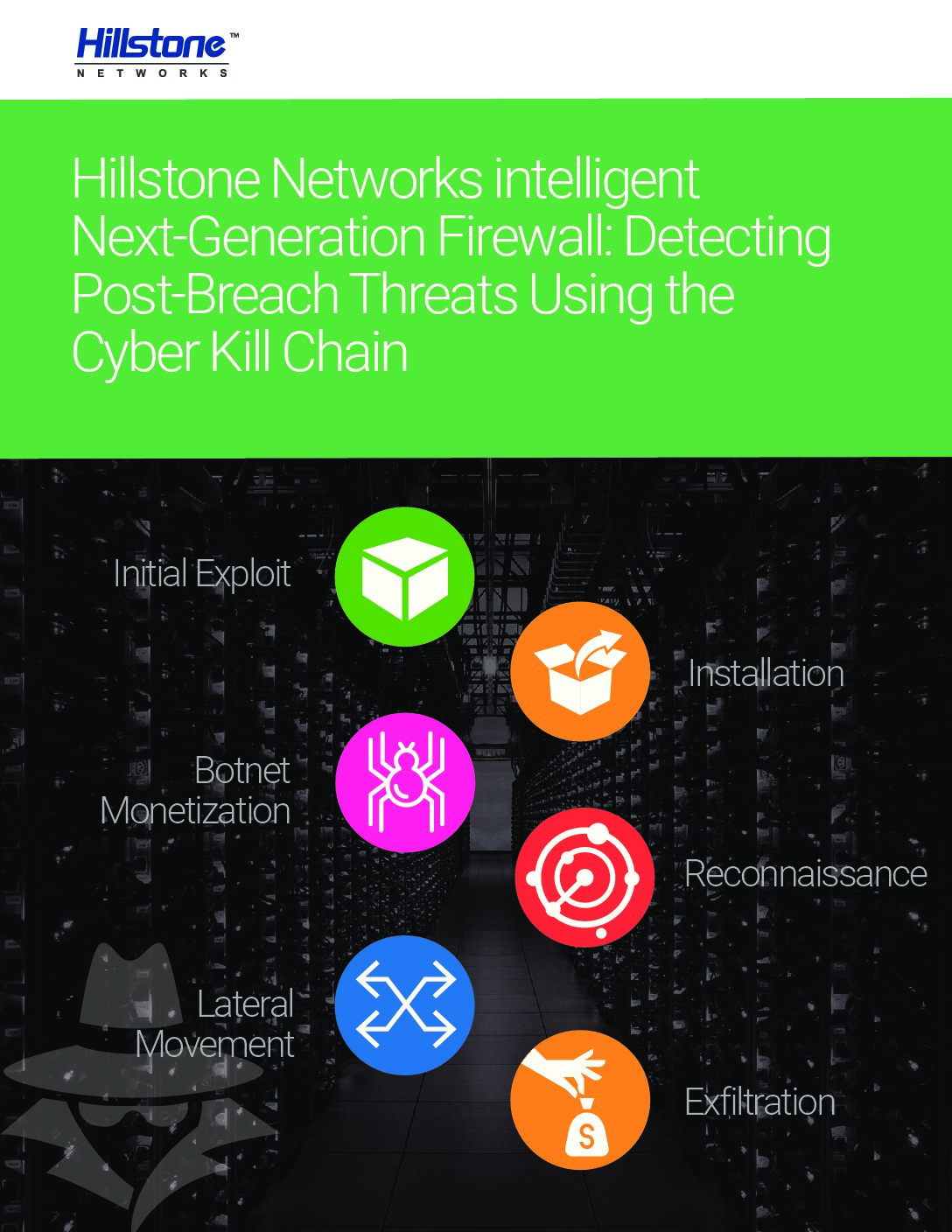 Hillstone-Cyber-Kill-Chain-whitepaper-pdf