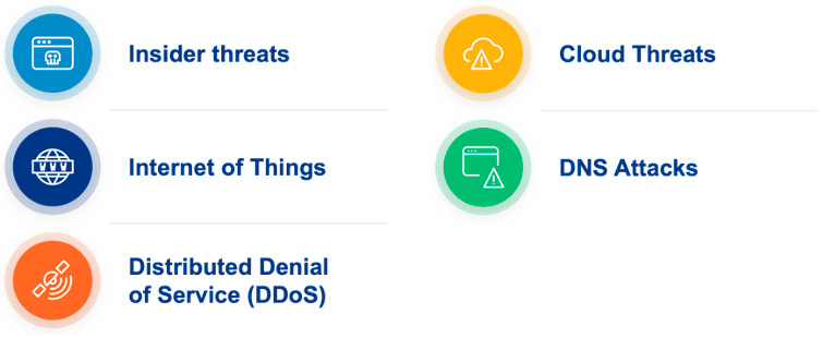 ISPs, telcos, and responding to the ICO's third party information